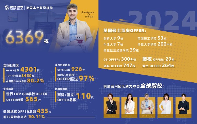 優(yōu)越24falloffer戰(zhàn)績詳情