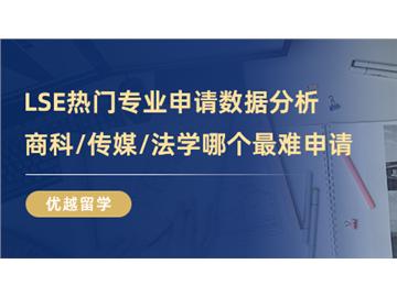【英國大學介紹】LSE熱門專業(yè)申請數(shù)據(jù)分析，商科、傳媒、法學哪個最難申請？