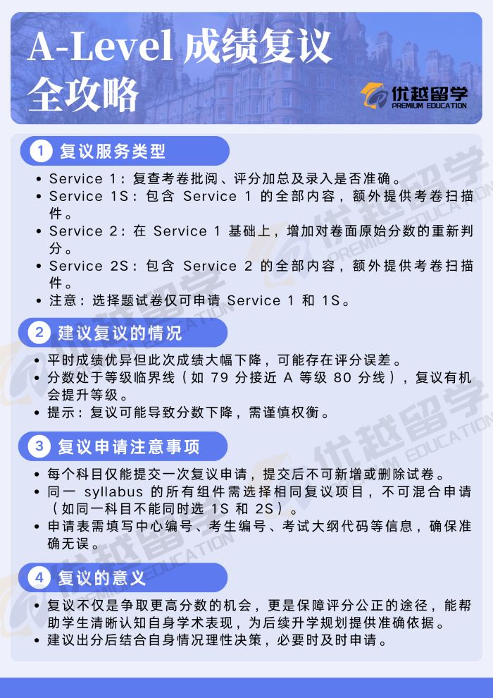 復(fù)議.jpg