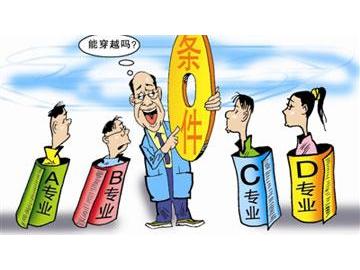 如何實(shí)現(xiàn)美國(guó)轉(zhuǎn)學(xué)轉(zhuǎn)專業(yè)？需要三步驟